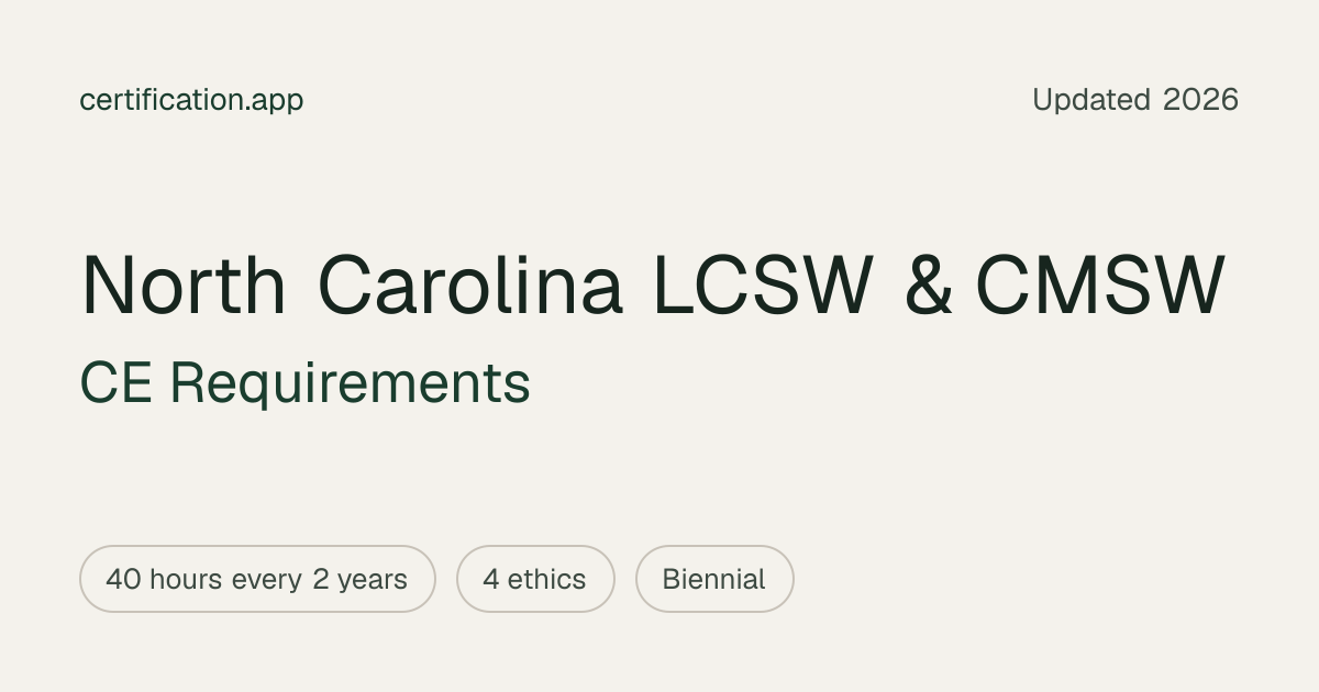North Carolina LCSW & CMSW CE Requirements 2026: 40 Hours, 4 Ethics ...